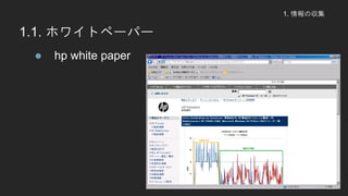 1. ΅
1.1. ۥ磻ȥک`ѩ`
? hp white paper
 