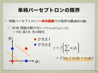単純パーセプトロンの限界
単純パーセプトロン:一本の直線での境界分離(線形分離)
XOR 問題は解けない (Minsky&Papert 68) 
→ NN 第1次 冬の時代
14
クラス１
クラス２
φ2
φ1
 