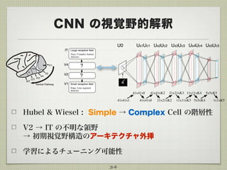 CNN の視覚野的解釈
Hubel & Wiesel : Simple → Complex Cell の階層性
V2 → IT の不明な領野 
→ 初期視覚野構造のアーキテクチャ外挿
学習によるチューニング可能性
34
V1
V2
V4
PITCIT
Ventral Pathway
AIT
TEO
TE
V1
V4
V2
IT
Small receptive field
Edge, Line segment
detector
Large receptive field
Face, Complex feature
detector
?
?
U0 Us1Uc1 Us2Uc2 Us3Uc3 Us4Uc4 Us5Uc5
41x41x1
41x41x8
41x41x8
41x41xK2
21x21xK2
21x21xK3
11x11xK3
11x11xK4
5x5xK4
5x5xK5
1x1xK5
 