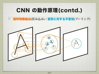 CNN の動作原理(contd.)
局所特徴抽出(畳み込み)＋変形に対する不変性(プーリング)
37
 