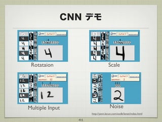 CNN デモ
41
http://yann.lecun.com/exdb/lenet/index.html
Rotataion Scale
NoiseMultiple Input
 