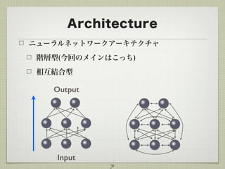 Architecture
ニューラルネットワークアーキテクチャ
階層型(今回のメインはこっち)
相互結合型
7
Input
Output
 