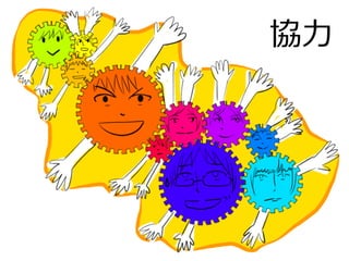 協⼒力力
 