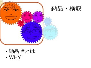 納品・検収
•  納品  #とは
•  WHY
 