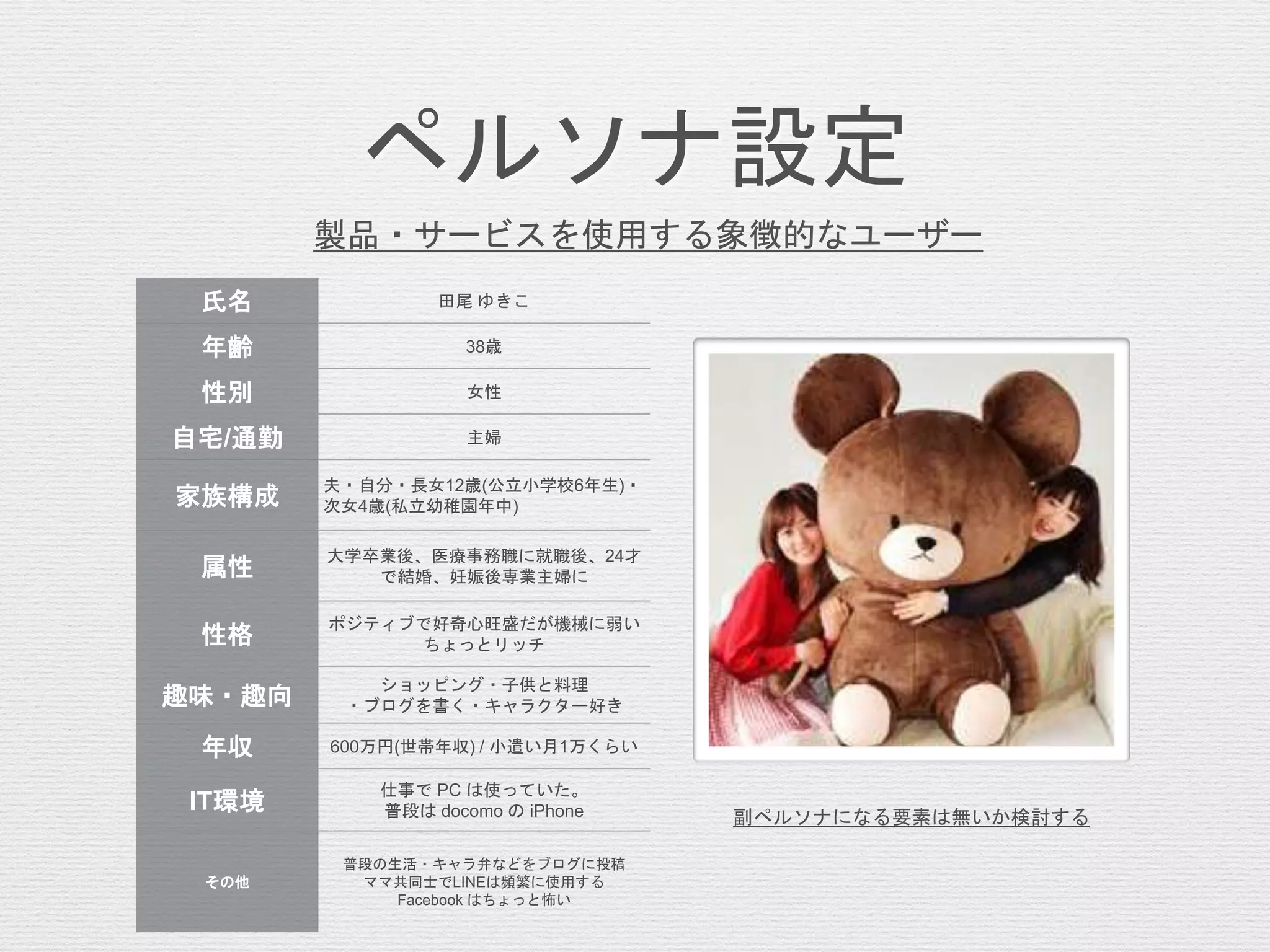 ペルソナ設定
氏名
年齢
性別
自宅/通勤
家族構成
属性
性格
趣味・趣向
年収
IT環境
その他
製品・サービスを使用する象徴的なユーザー
副ペルソナになる要素は無いか検討する
 