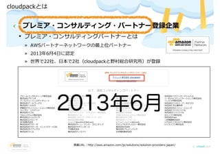 !  
• 
 
 
 
2013年6月
 