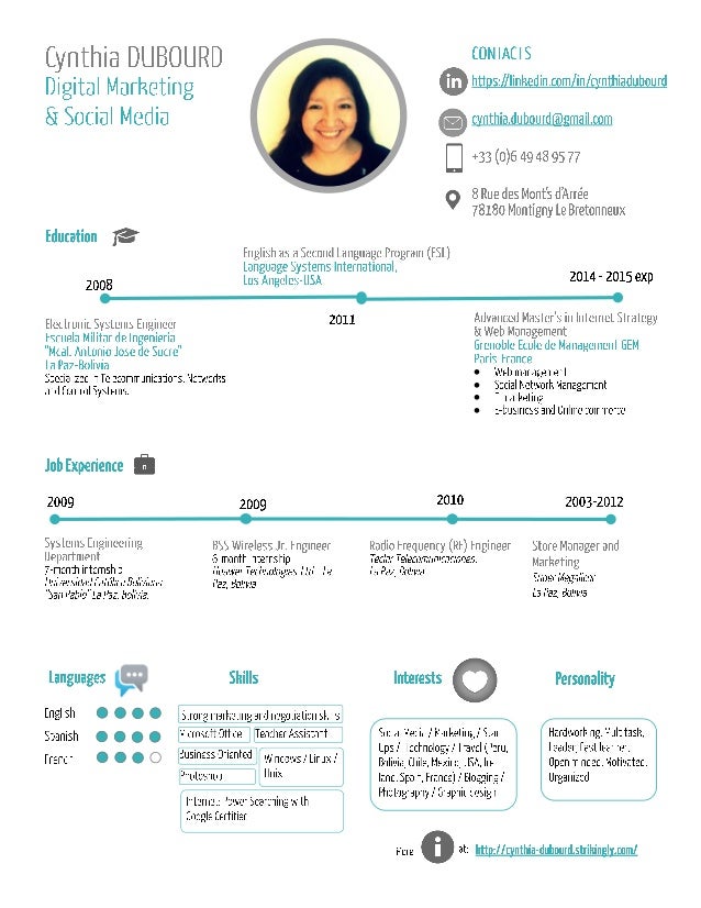 ba resume sample