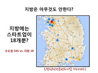 지방에는
스타트업이
18개뿐?
수도권 545 vs. 지방 18
지방은 아무것도 안한다?
로켓펀치(전국벤처기업 지도서비스)
 