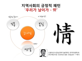 감동
촌스타일
본질
연결
빈손으로 못보내~ 니 누집아고?
행님~
情
지역사회의 긍정적 패턴
‘우리가 남이가 - 情’
신용욱교수(경남과학기술대학교 한약자원학과)
2012체인지온 오픈세션 발표 ‘촌놈날다’ 中에서
 
