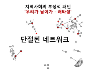단절된 네트워크
지역사회의 부정적 패턴
‘우리가 남이가 - 배타성’
 