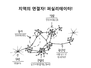 지역의 연결자! 퍼실리테이터!
 