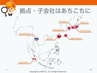 Copyright(c) NEXT Co., Ltd. All Rights Reserved.
拠点・子会社はあちこちに
10
OKINAWA
TOKYO
NAGOYA
OSAKA
FUKUOKA
TAIPEI
BANGKOK
JAKARTA
 