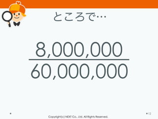 Copyright(c) NEXT Co., Ltd. All Rights Reserved.
ところで…
12
8,000,000
60,000,000
 