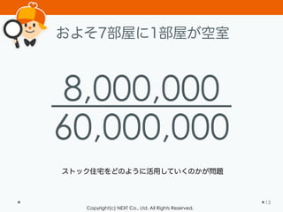 Copyright(c) NEXT Co., Ltd. All Rights Reserved.
およそ7部屋に1部屋が空室
13
8,000,000
60,000,000
ストック住宅をどのように活用していくのかが問題
 