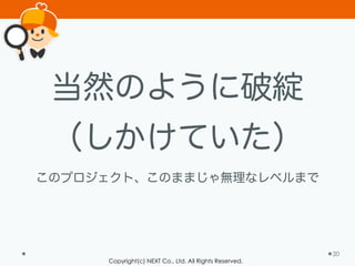 Copyright(c) NEXT Co., Ltd. All Rights Reserved.
当然のように破綻
（しかけていた）
このプロジェクト、このままじゃ無理なレベルまで
20
 