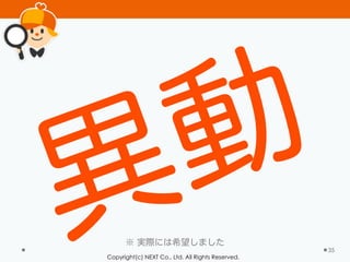 Copyright(c) NEXT Co., Ltd. All Rights Reserved.
異動35
※ 実際には希望しました
 