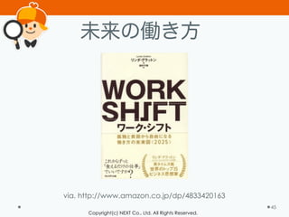 Copyright(c) NEXT Co., Ltd. All Rights Reserved.
未来の働き方
45
via. http://www.amazon.co.jp/dp/4833420163
 