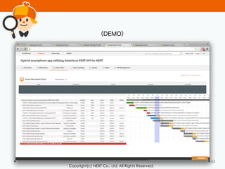 Copyright(c) NEXT Co., Ltd. All Rights Reserved.
63
（DEMO）
 