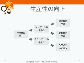 Copyright(c) NEXT Co., Ltd. All Rights Reserved.
生産性の向上
69
生産性の
向上
インプットの
最小化
アウトプットの
最大化
固定費の
圧縮
変動費の
圧縮
QCDSの
カイゼン
 