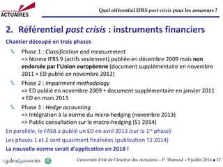 Quel référentiel IFRS post crisis pour les assureurs ?
Université d’été de l’Institut des Actuaires – P. Thérond – 9 juillet 2014 ■ 17
2. Référentiel post crisis : instruments financiers
Chantier découpé en trois phases
Phase 1 : Classification and measurement
=> Norme IFRS 9 (actifs seulement) publiée en décembre 2009 mais non
endorsée par l’Union européenne (document supplémentaire en novembre
2011 + ED publié en novembre 2012)
Phase 2 : Impairment methodology
=> ED publié en novembre 2009 + document supplémentaire en janvier 2011
+ ED en mars 2013
Phase 3 : Hedge accounting
=> Intégration à la norme du micro-hedging (novembre 2013)
=> Public consultation sur le macro-hedging (S1 2014)
En parallèle, le FASB a publié un ED en avril 2013 (sur la 1re phase)
Les phases 1 et 2 sont quasiment finalisées (publication T2 2014)
La nouvelle norme serait d’application en 2018 !
 