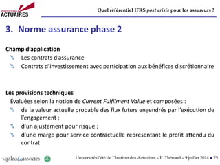 Quel référentiel IFRS post crisis pour les assureurs ?
Université d’été de l’Institut des Actuaires – P. Thérond – 9 juillet 2014 ■ 25
3. Norme assurance phase 2
Champ d’application
Les contrats d’assurance
Contrats d’investissement avec participation aux bénéfices discrétionnaire
Les provisions techniques
Évaluées selon la notion de Current Fulfilment Value et composées :
de la valeur actuelle probable des flux futurs engendrés par l’exécution de
l’engagement ;
d’un ajustement pour risque ;
d’une marge pour service contractuelle représentant le profit attendu du
contrat
 