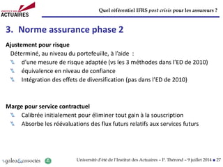 Quel référentiel IFRS post crisis pour les assureurs ?
Université d’été de l’Institut des Actuaires – P. Thérond – 9 juillet 2014 ■ 27
3. Norme assurance phase 2
Ajustement pour risque
Déterminé, au niveau du portefeuille, à l’aide :
d’une mesure de risque adaptée (vs les 3 méthodes dans l’ED de 2010)
équivalence en niveau de confiance
Intégration des effets de diversification (pas dans l’ED de 2010)
Marge pour service contractuel
Calibrée initialement pour éliminer tout gain à la souscription
Absorbe les réévaluations des flux futurs relatifs aux services futurs
 