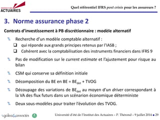 Quel référentiel IFRS post crisis pour les assureurs ?
Université d’été de l’Institut des Actuaires – P. Thérond – 9 juillet 2014 ■ 29
3. Norme assurance phase 2
Contrats d’investissement à PB discrétionnaire : modèle alternatif
Recherche d’un modèle comptable alternatif :
 qui réponde aux grands principes retenus par l’IASB ;
 Cohérent avec la comptabilisation des instruments financiers dans IFRS 9
Pas de modification sur le current estimate et l’ajustement pour risque au
bilan
CSM qui conserve sa définition initiale
Décomposition du BE en BE = BEdet + TVOG
Découpage des variations de BEdet au moyen d’un driver correspondant à
la VA des flux futurs dans un scénarion économique déterministe
Deux sous-modèles pour traiter l’évolution des TVOG.
 