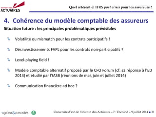 Quel référentiel IFRS post crisis pour les assureurs ?
Université d’été de l’Institut des Actuaires – P. Thérond – 9 juillet 2014 ■ 31
4. Cohérence du modèle comptable des assureurs
Situation future : les principales problématiques prévisibles
Volatilité ou mismatch pour les contrats participatifs !
Désinvestissements FVPL pour les contrats non-participatifs ?
Level-playing field !
Modèle comptable alternatif proposé par le CFO Forum (cf. sa réponse à l’ED
2013) et étudié par l’IASB (réunions de mai, juin et juillet 2014)
Communication financière ad hoc ?
 