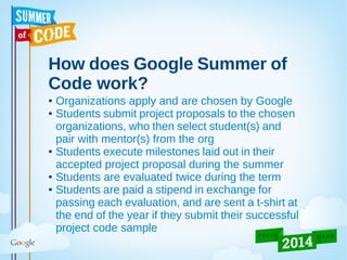How does Google Summer of
Code work?
● Organizations apply and are chosen by Google
● Students submit project proposals to the chosen
organizations, who then select student(s) and
pair with mentor(s) from the org
● Students execute milestones laid out in their
accepted project proposal during the summer
● Students are evaluated twice during the term
● Students are paid a stipend in exchange for
passing each evaluation, and are sent a t-shirt at
the end of the year if they submit their successful
project code sample
 
