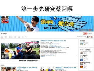 第一步先研究蔡阿嘎
 