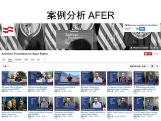 案例分析 AFER
 