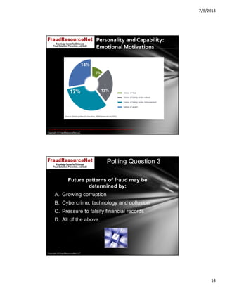 7/9/2014
14
Copyright © FraudResourceNet LLC
© 2014 KPMG LLP, a USA LLP and a member firm of the KPMG network of independent member firms affiliated with KPMG International Cooperative ("KPMG 
International"), a Swiss entity. All rights reserved.
Personality and Capability: 
Emotional Motivations
Copyright © FraudResourceNet LLC
Future patterns of fraud may be
determined by:
A. Growing corruption
B. Cybercrime, technology and collusion
C. Pressure to falsify financial records
D. All of the above
Polling Question 3
 