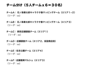 チーム分け（５人チームｘ６＝３０名）
チームA： 石ノ森章太郎キャラクタ像マッピングチーム（エリア１­２）
（リーダ：xx）
!
チームB： 石ノ森章太郎キャラクタ像マッピングチーム（エリア３）
（リーダ：xx）
チームC： 駅前店舗調査チーム（エリア１）
（リーダ：xx）
チームD：店舗調査チーム（エリア２、仮設商店街）
（リーダ：xx）
チームE：住吉公園チーム（エリア４）
（リーダ：xx）
チームF：店舗復興マルシェ（エリア３）
（リーダ：xx）
 