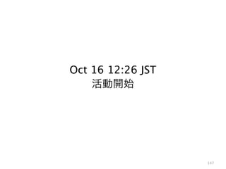 147
Oct 16 12:26 JST
活動開始
 