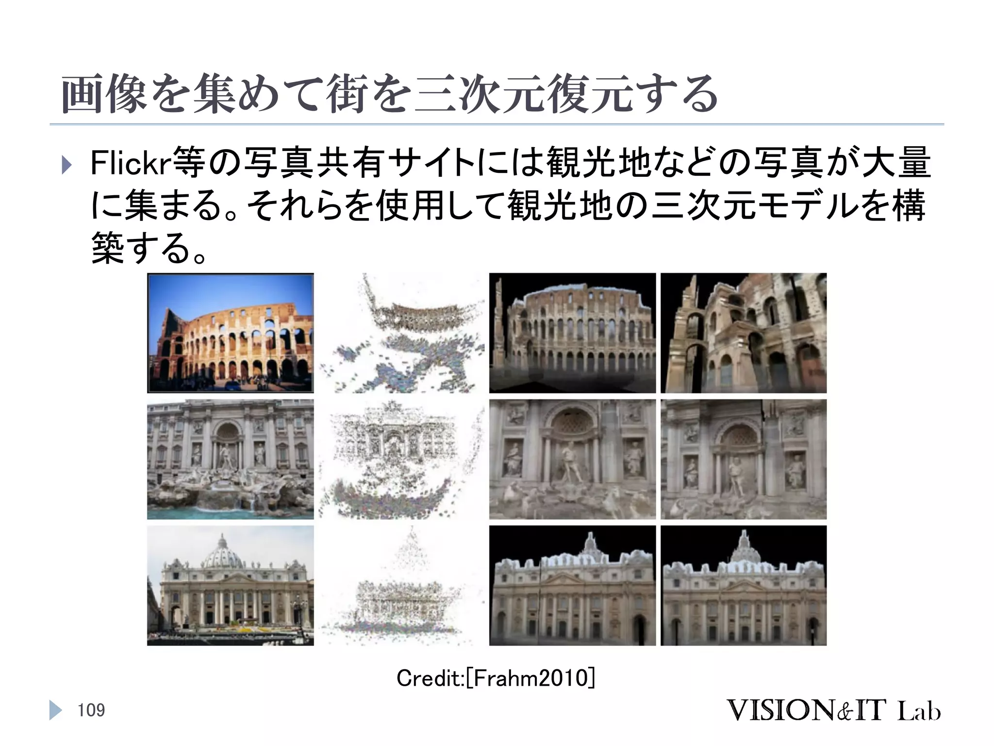 画像を集めて街を三次元復元する
109
 Flickr等の写真共有サイトには観光地などの写真が大量
に集まる。それらを使用して観光地の三次元モデルを構
築する。
Credit:[Frahm2010]
 