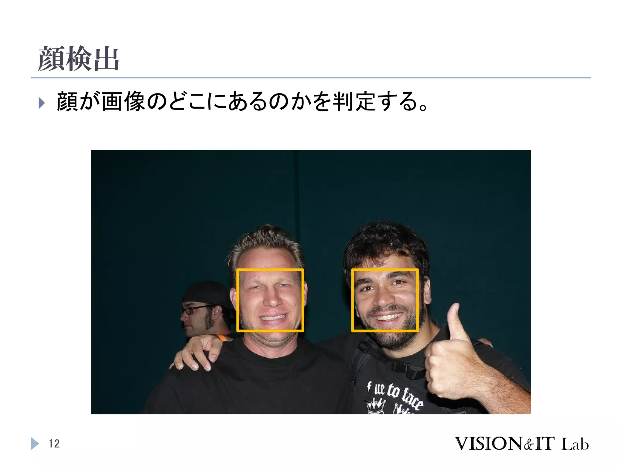 顔検出
12
 顔が画像のどこにあるのかを判定する。
 