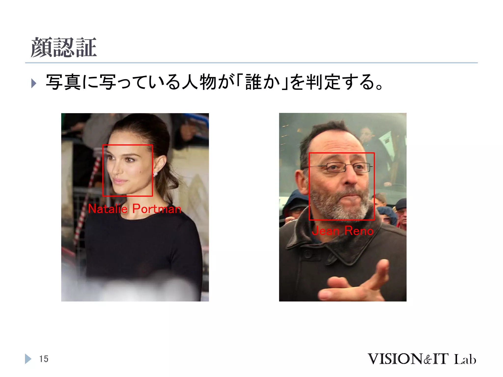 顔認証
15
 写真に写っている人物が「誰か」を判定する。
Natalie Portman
Jean Reno
 