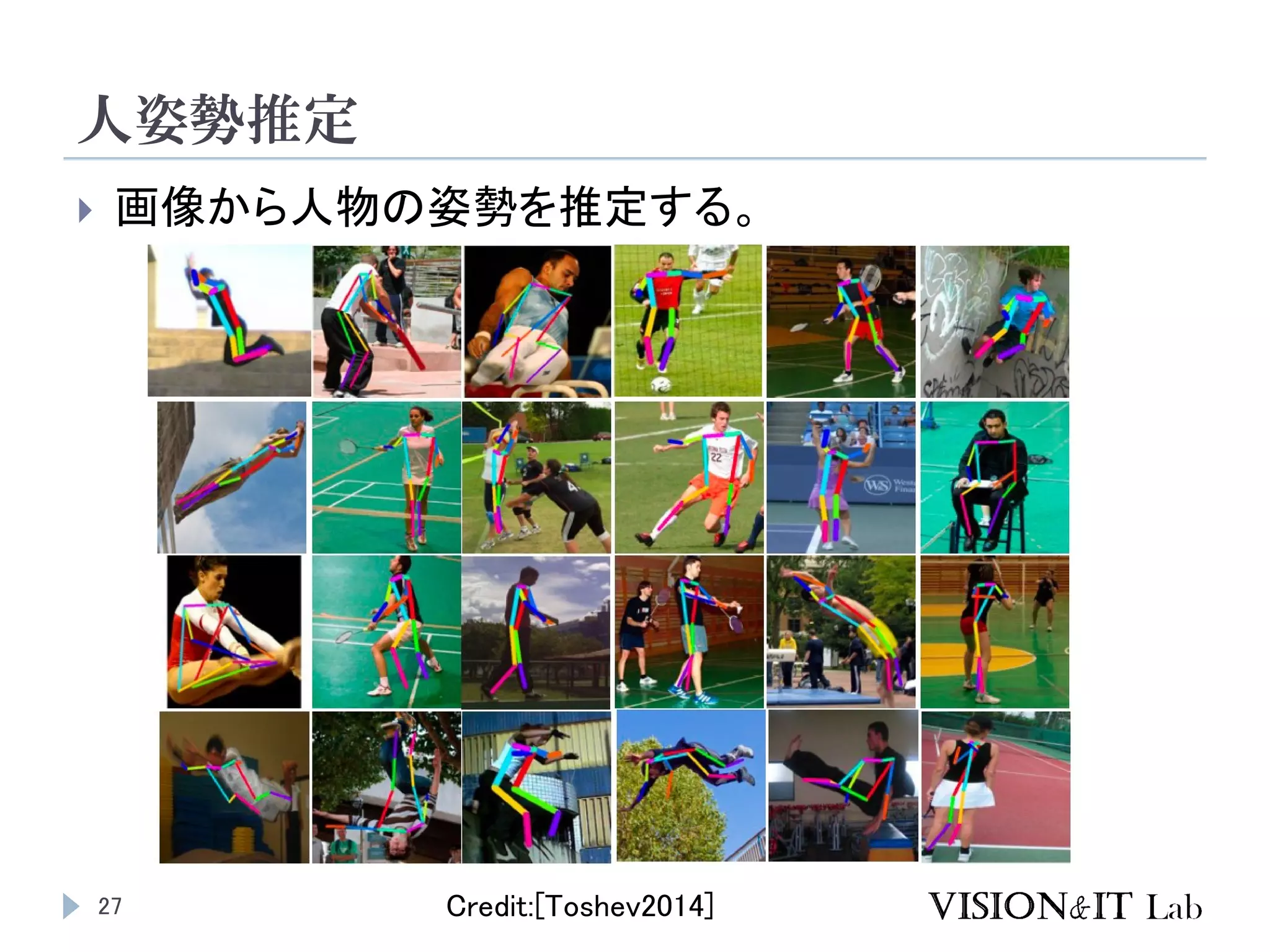 人姿勢推定
27
 画像から人物の姿勢を推定する。
Credit:[Toshev2014]
 