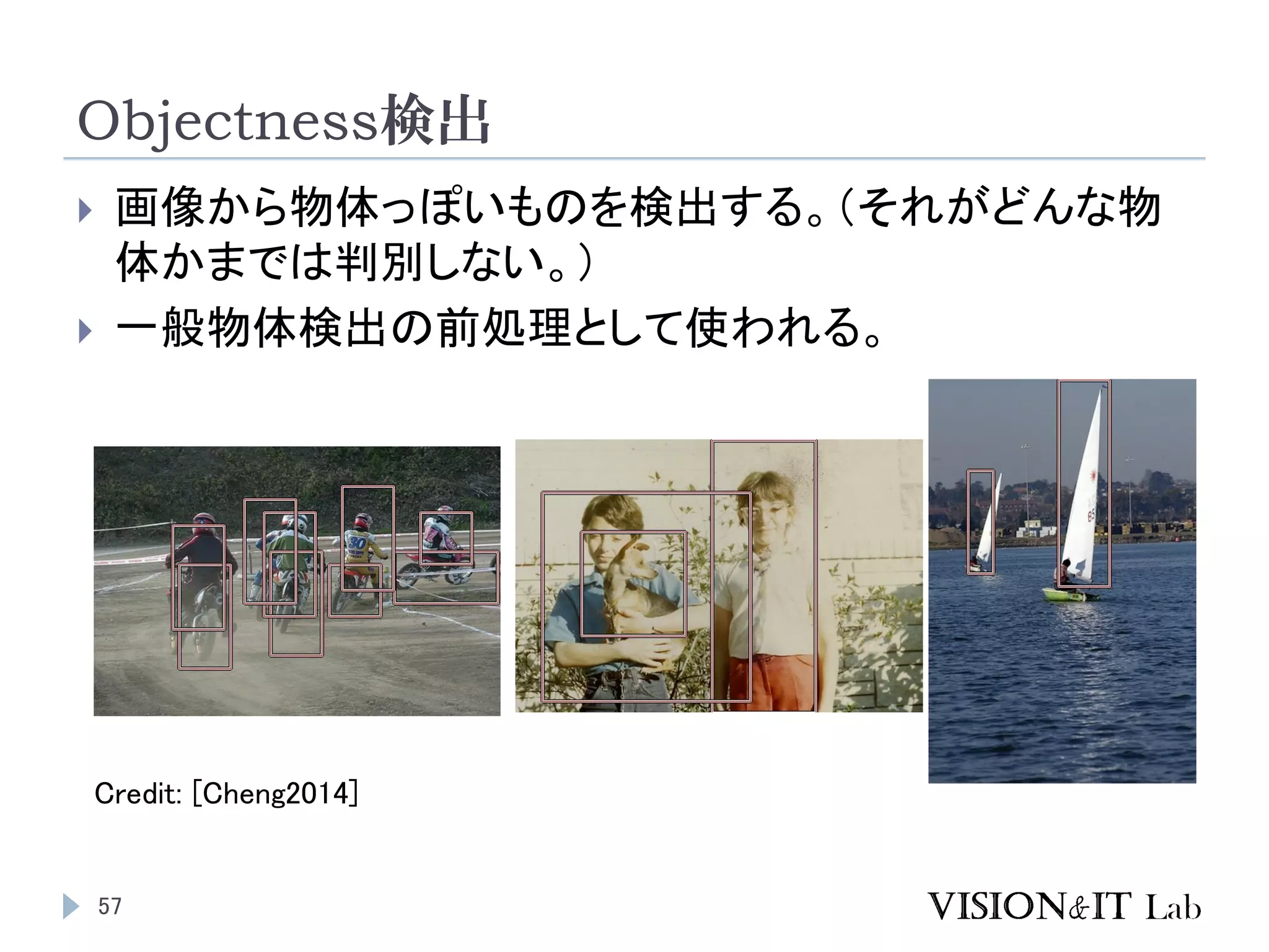 Objectness検出
57
 画像から物体っぽいものを検出する。（それがどんな物
体かまでは判別しない。）
 一般物体検出の前処理として使われる。
Credit: [Cheng2014]
 