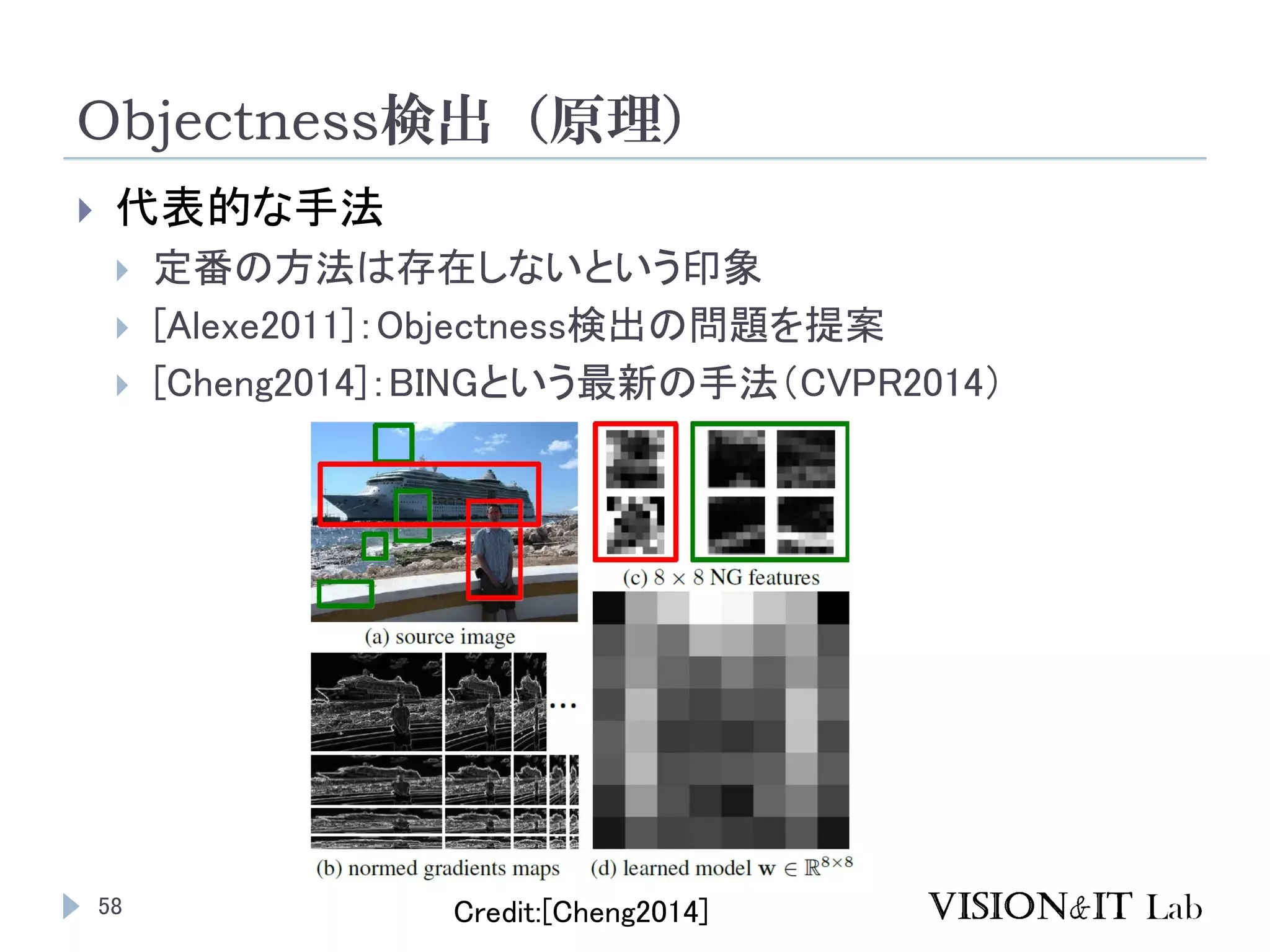 Objectness検出（原理）
58
 代表的な手法
 定番の方法は存在しないという印象
 [Alexe2011]：Objectness検出の問題を提案
 [Cheng2014]：BINGという最新の手法（CVPR2014）
Credit:[Cheng2014]
 