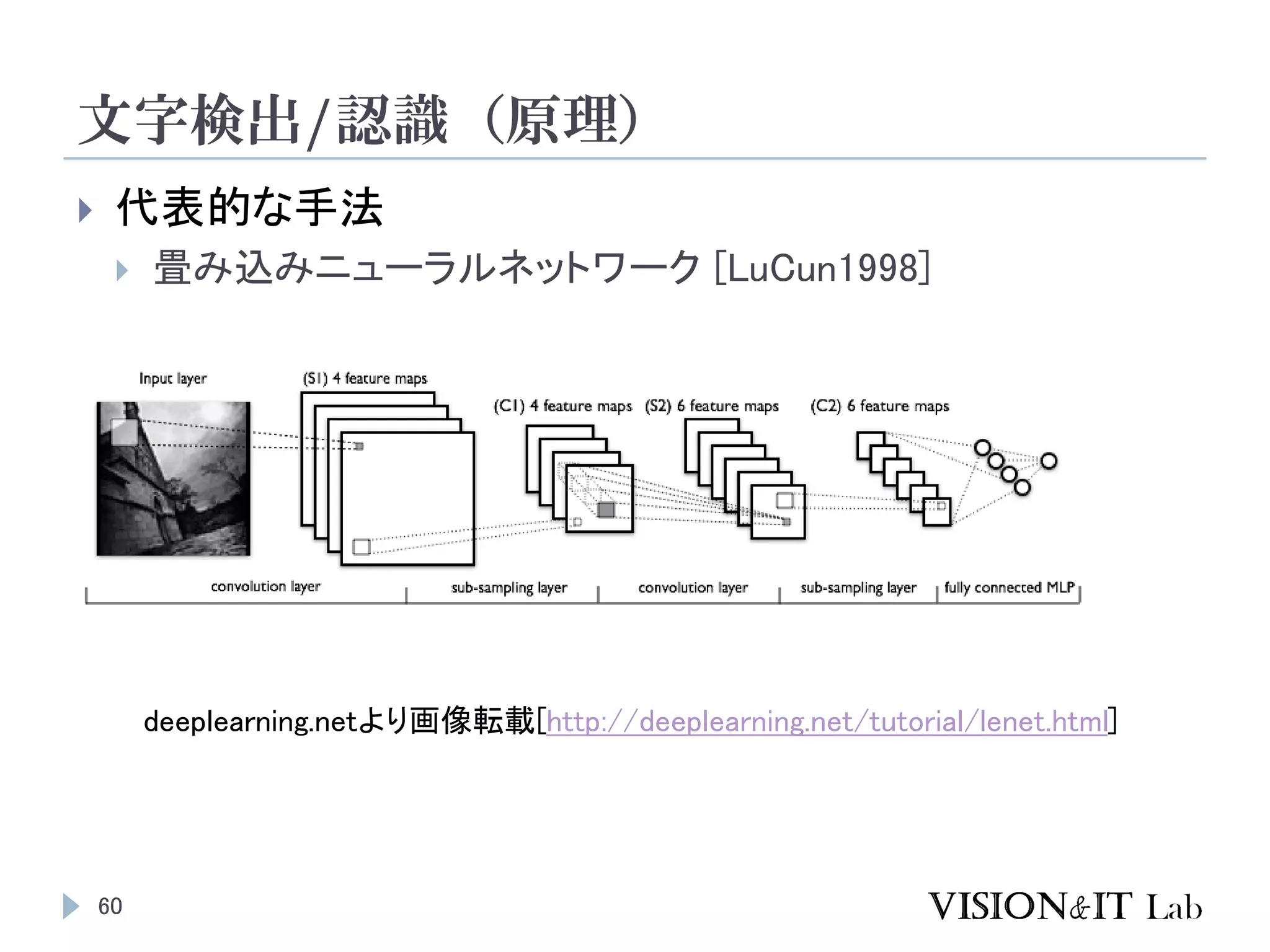 文字検出/認識（原理）
60
 代表的な手法
 畳み込みニューラルネットワーク [LuCun1998]
deeplearning.netより画像転載[http://deeplearning.net/tutorial/lenet.html]
 