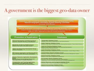 A government is the biggest geo-data owner
 