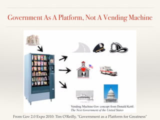 Government As A Platform, Not A Vending Machine
From Gov 2.0 Expo 2010: Tim O'Reilly, "Government as a Platform for Greatness"
 