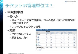 Copyright© Growth xPartners, Inc. All rights reserved.
チケットの管理単位は？
• 中規模事例
–使い方
» 10人のチームで保守運用中。日々の問合せ以外に定期改善
作業が発生する
» １つのプロジェクトで管理
–効果
» これがないとダメ
» 顧客とも共有中
12
 