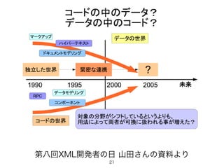第八回XML開発者の日 山田さんの資料より
21
 
