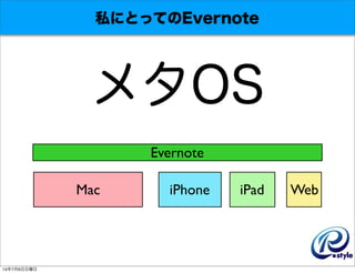 ˽ˤȤäƤEvernote
᥿OS
Evernote
Mac iPhone iPad Web
1476
 
