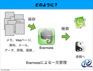 ɤΤ褦ˣ
Evernote
EvernoteˤһԪ
⡢Webک`
Yϡ`롢
ǩ`ԭ塢


ԭ
1476
 