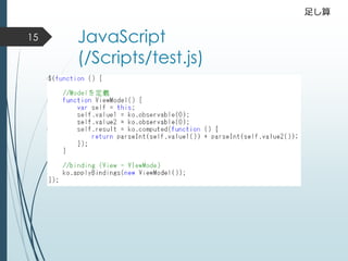 JavaScript
(/Scripts/test.js)
15
足し算
 