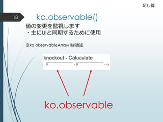ko.observable()
値の変更を監視します
・主にUIと同期するために使用
※ko.observableArray()は後述
ko.observable
足し算
18
 