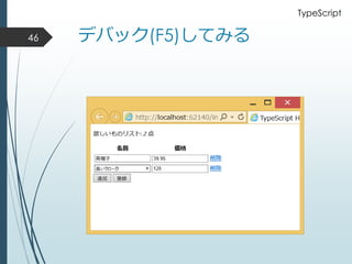 デバック(F5)してみる46
TypeScript
 